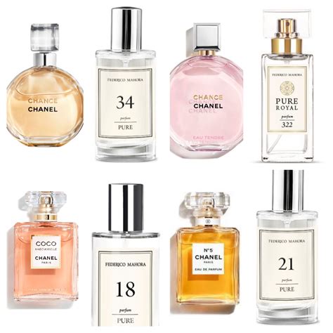 chanel new perfume|new chanel perfume samples.